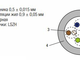 Кабель витая пара категории 5e U/UTP